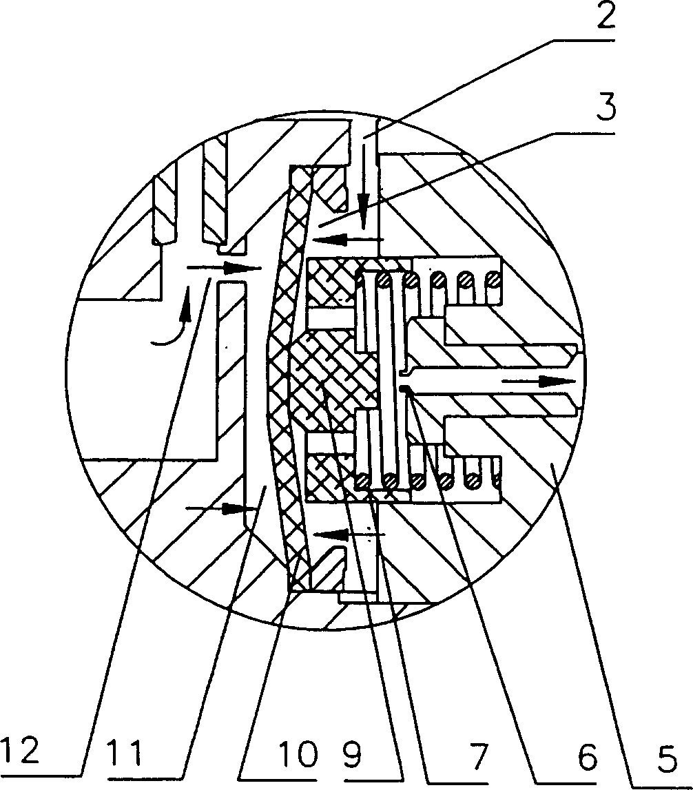 Flow stabilizing controller