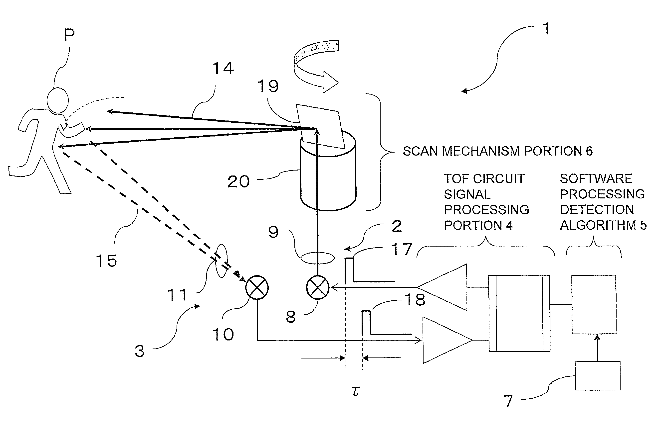 Target detecting and determining method for detecting and determining target based on height information and storage medium for storing program executing target detecting and determining method