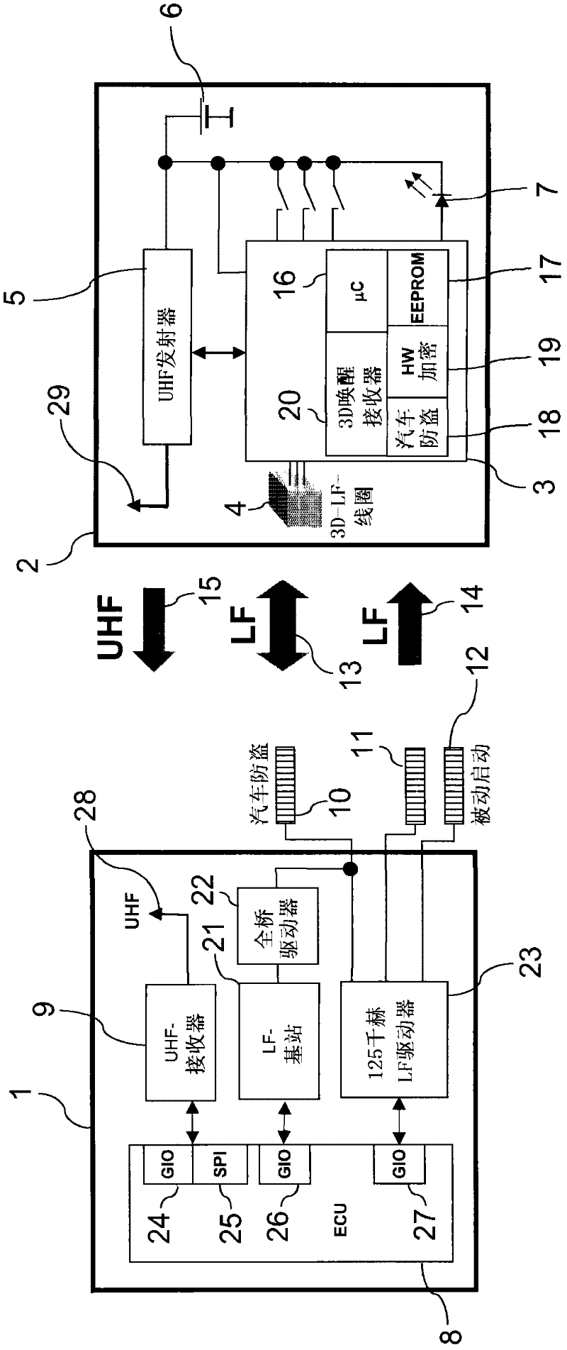 Key remote controller and method for exchanging signals between motor car-side control device and key remote controller