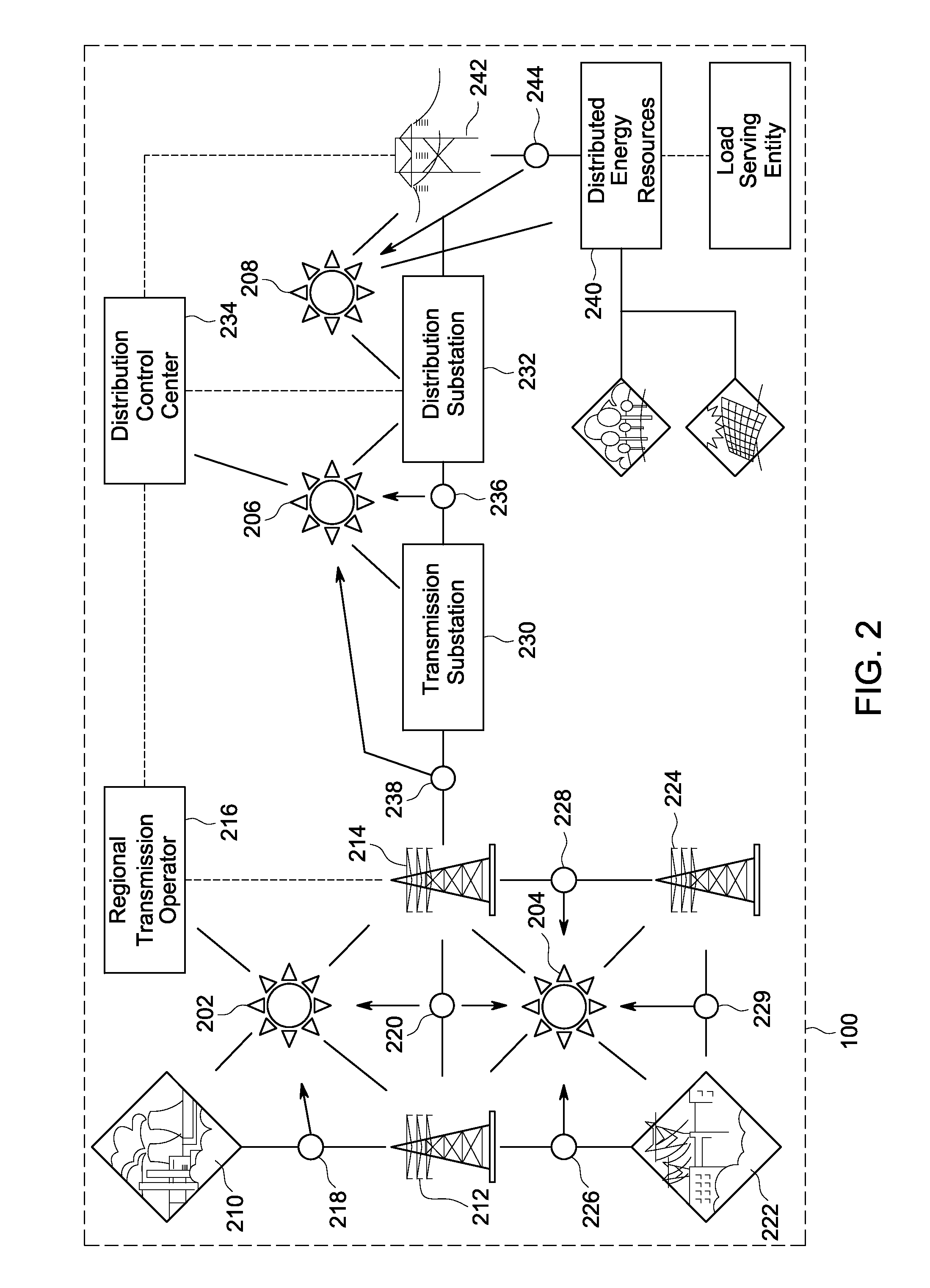Self-healing power grid and method thereof