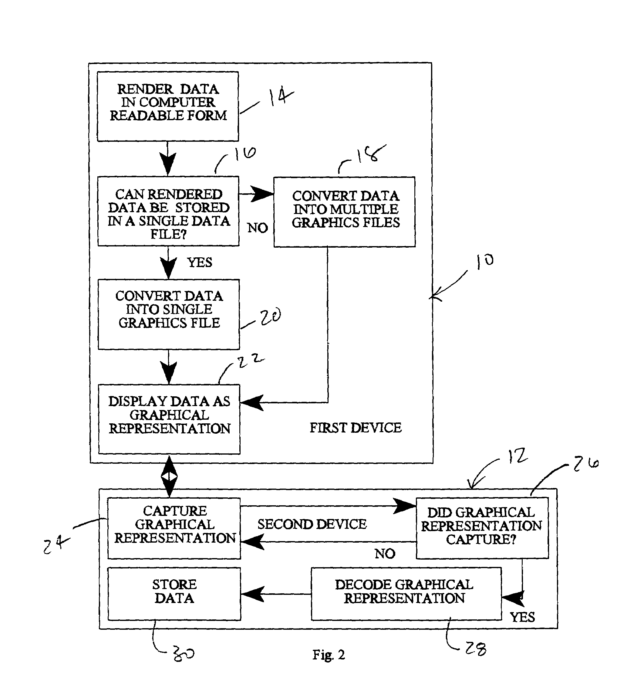 Method for transferring data objects between portable devices