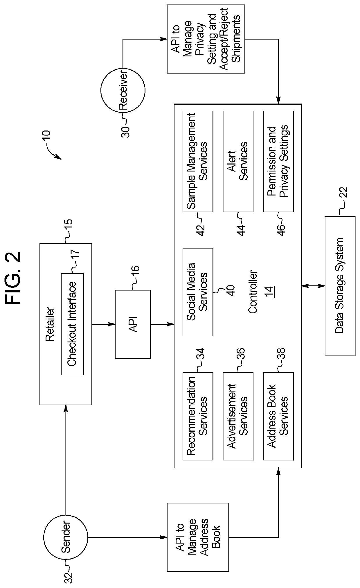 Address exchange systems and methods