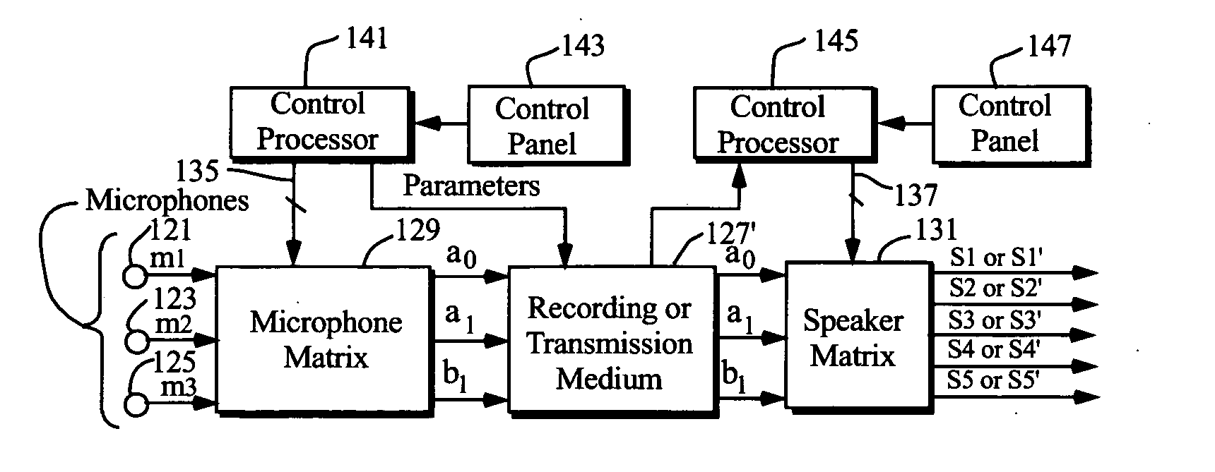 Multi-channel surround sound mastering and reproduction techniques that preserve spatial harmonics in three dimensions