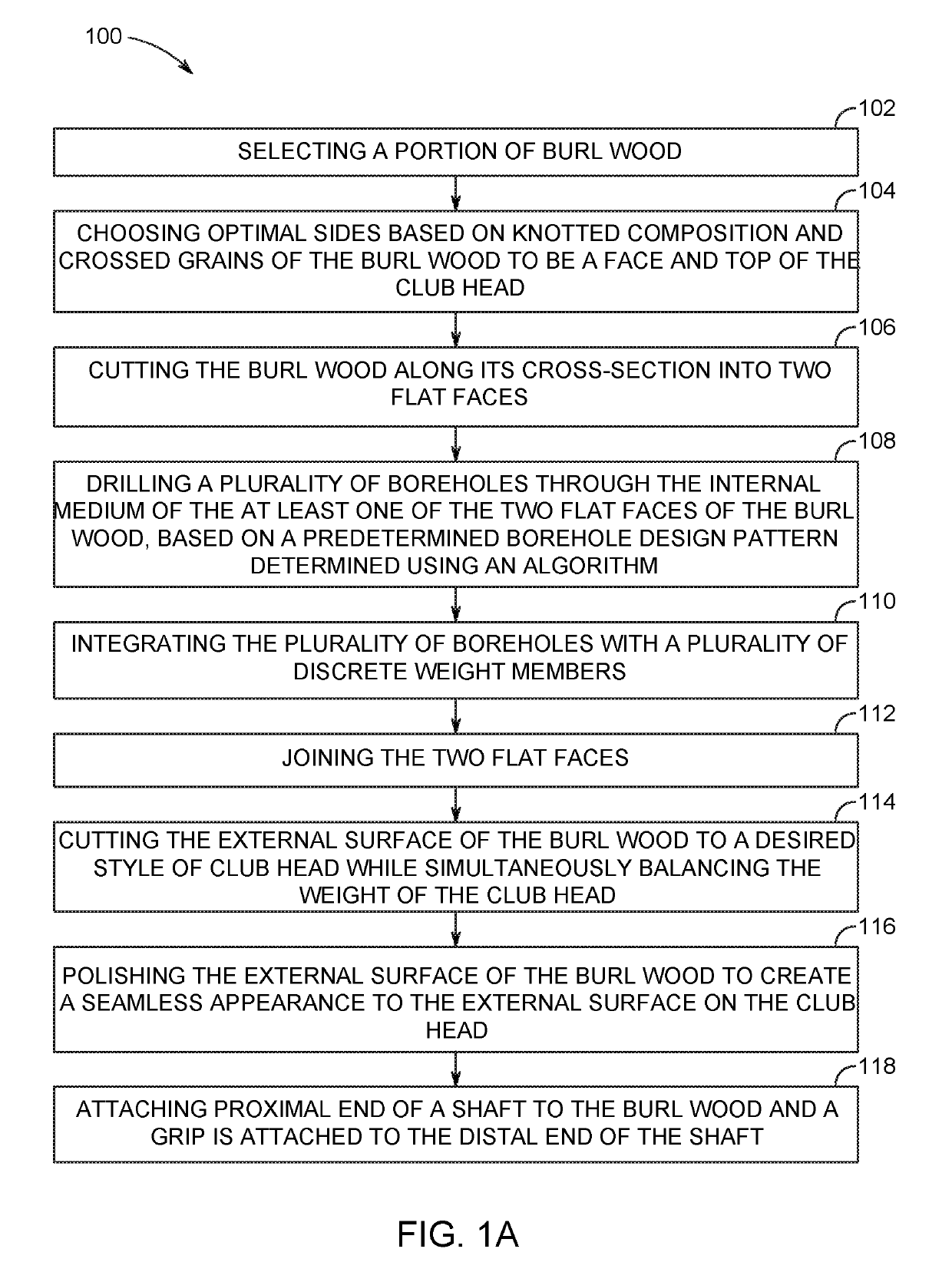 Method for fabricating weighted burl wood golf club head