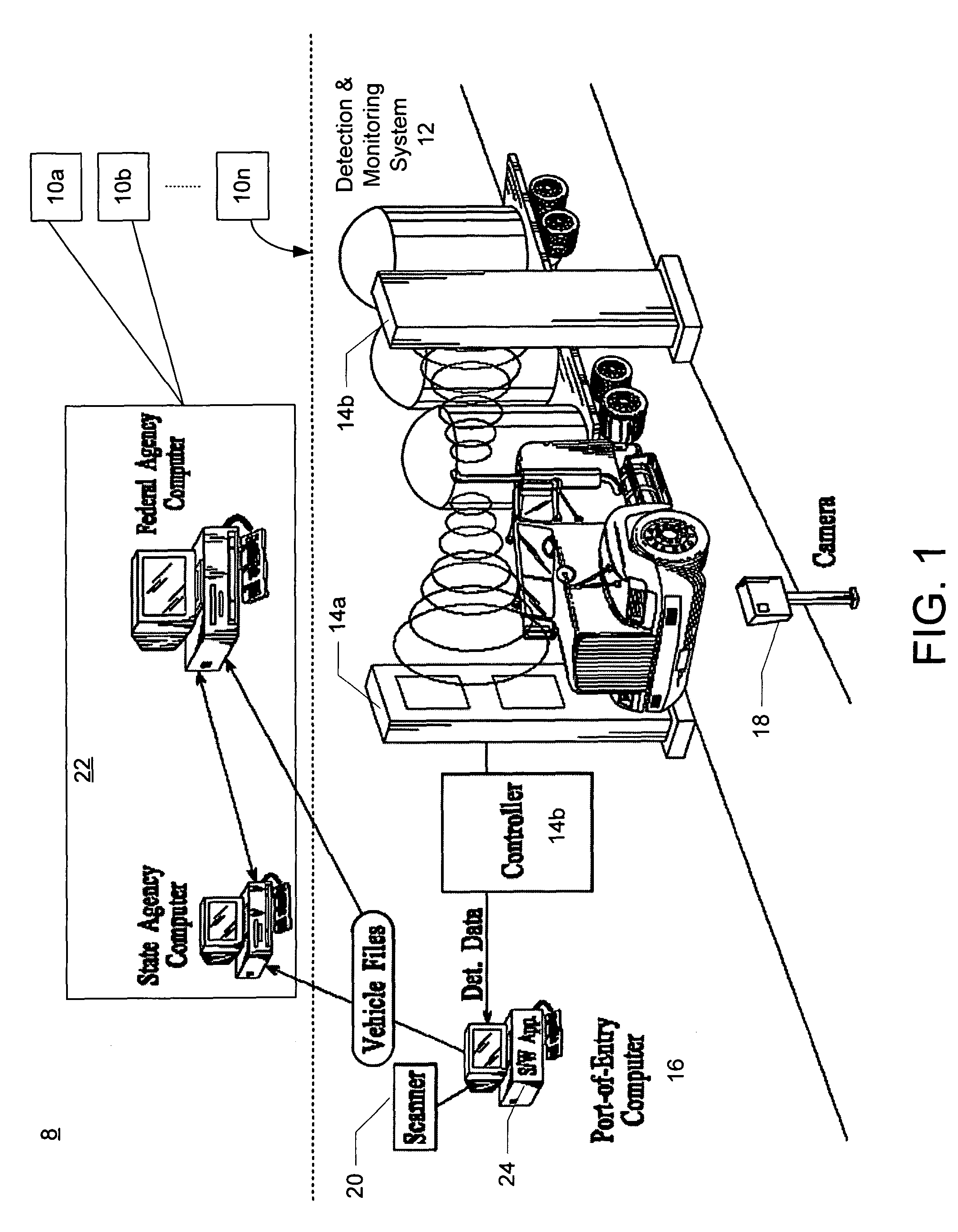Integrated detection and monitoring system