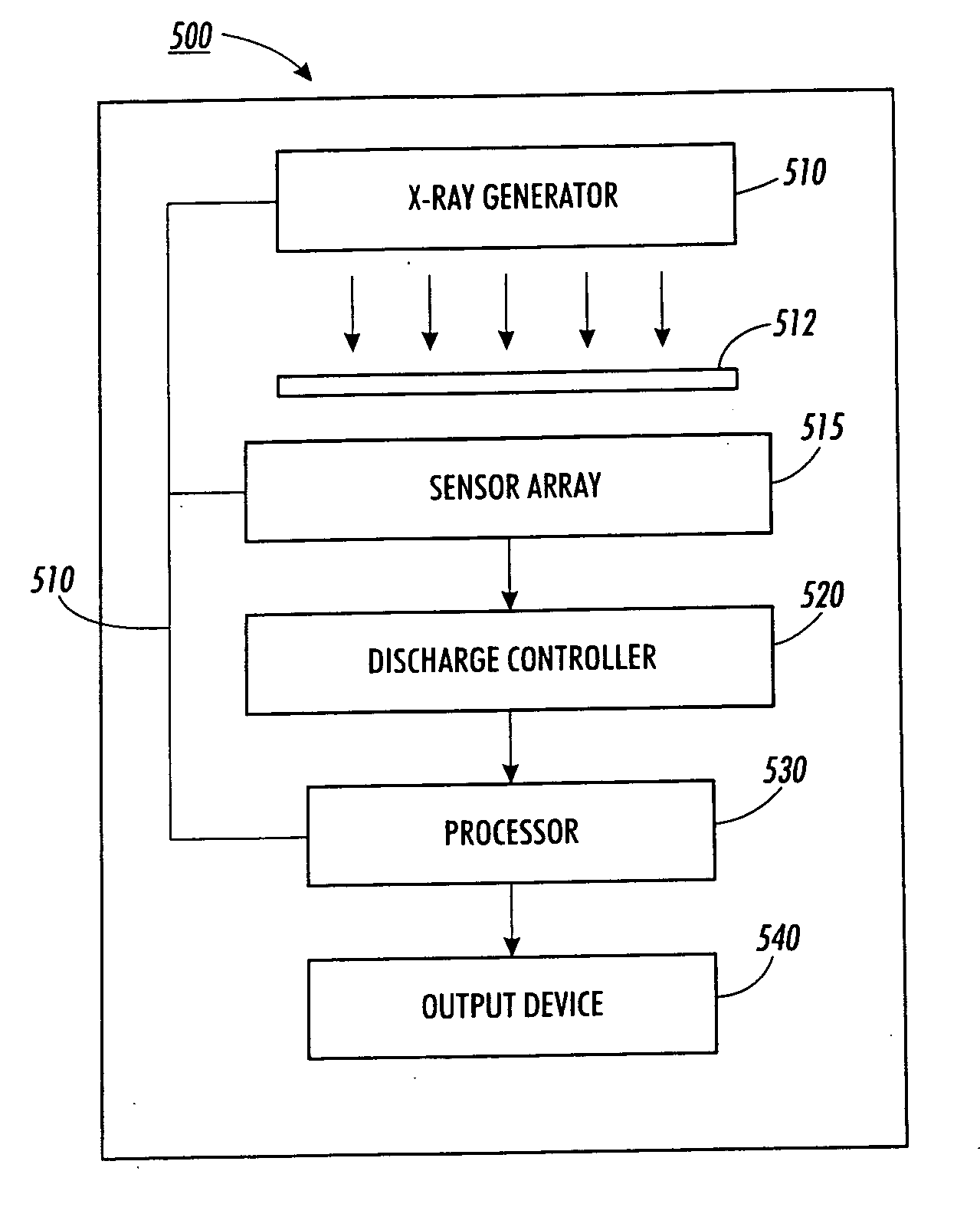 Imaging system and method that removes an electrical charge from a sensor