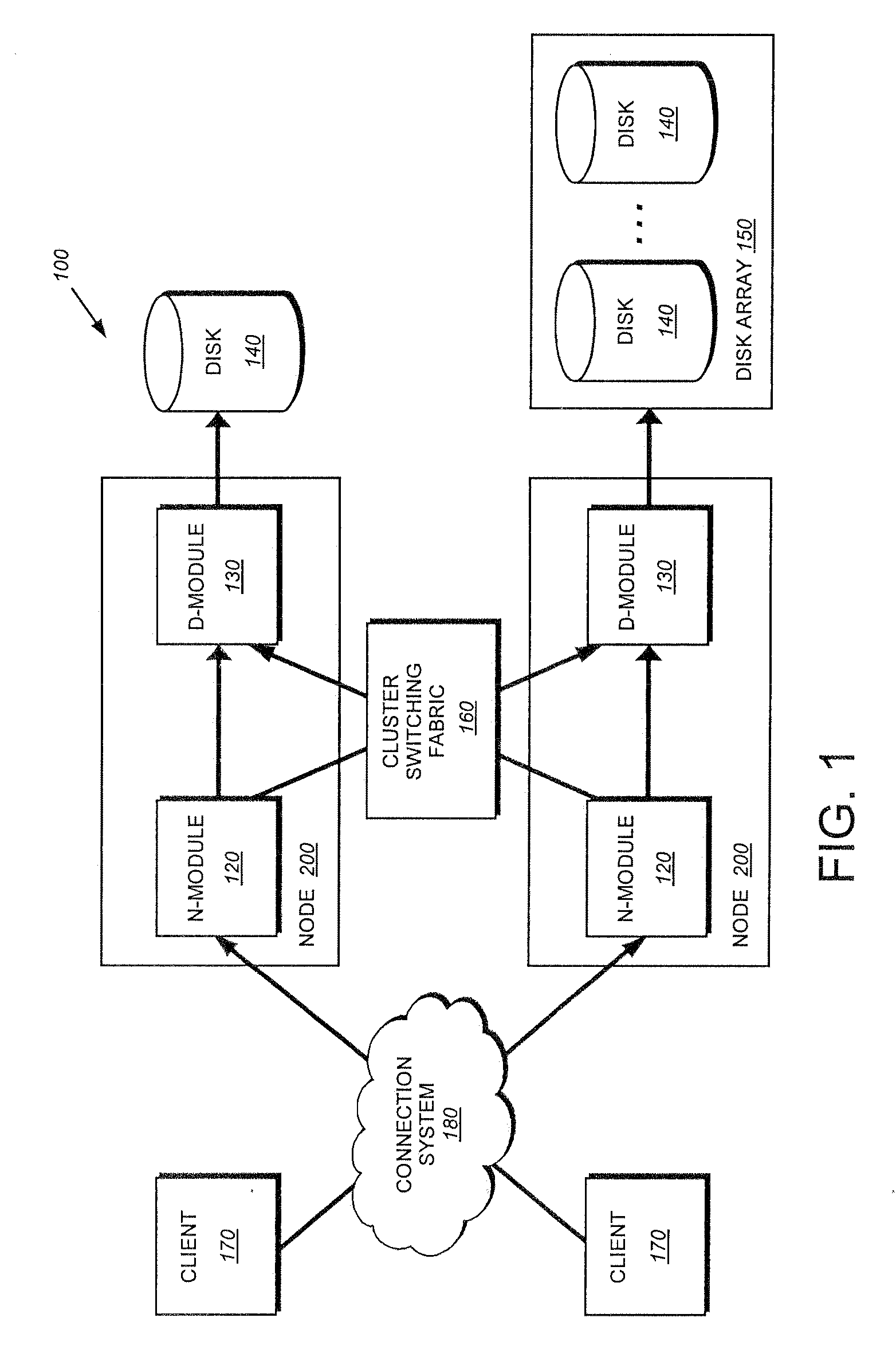 Method and apparatus for offloading network processes in a computer storage system