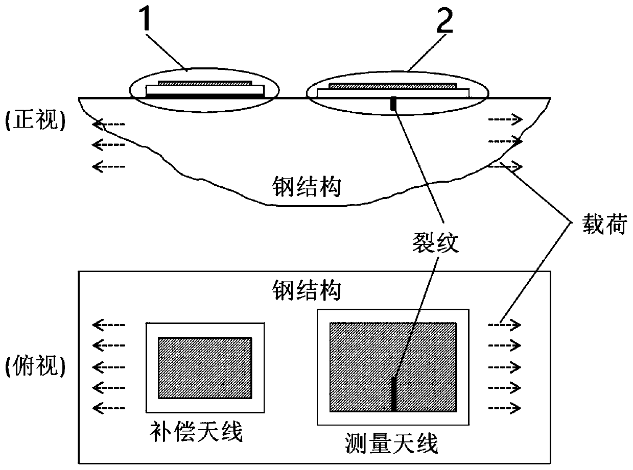 A strain and crack decoupling measurement device and method based on a binary patch antenna array