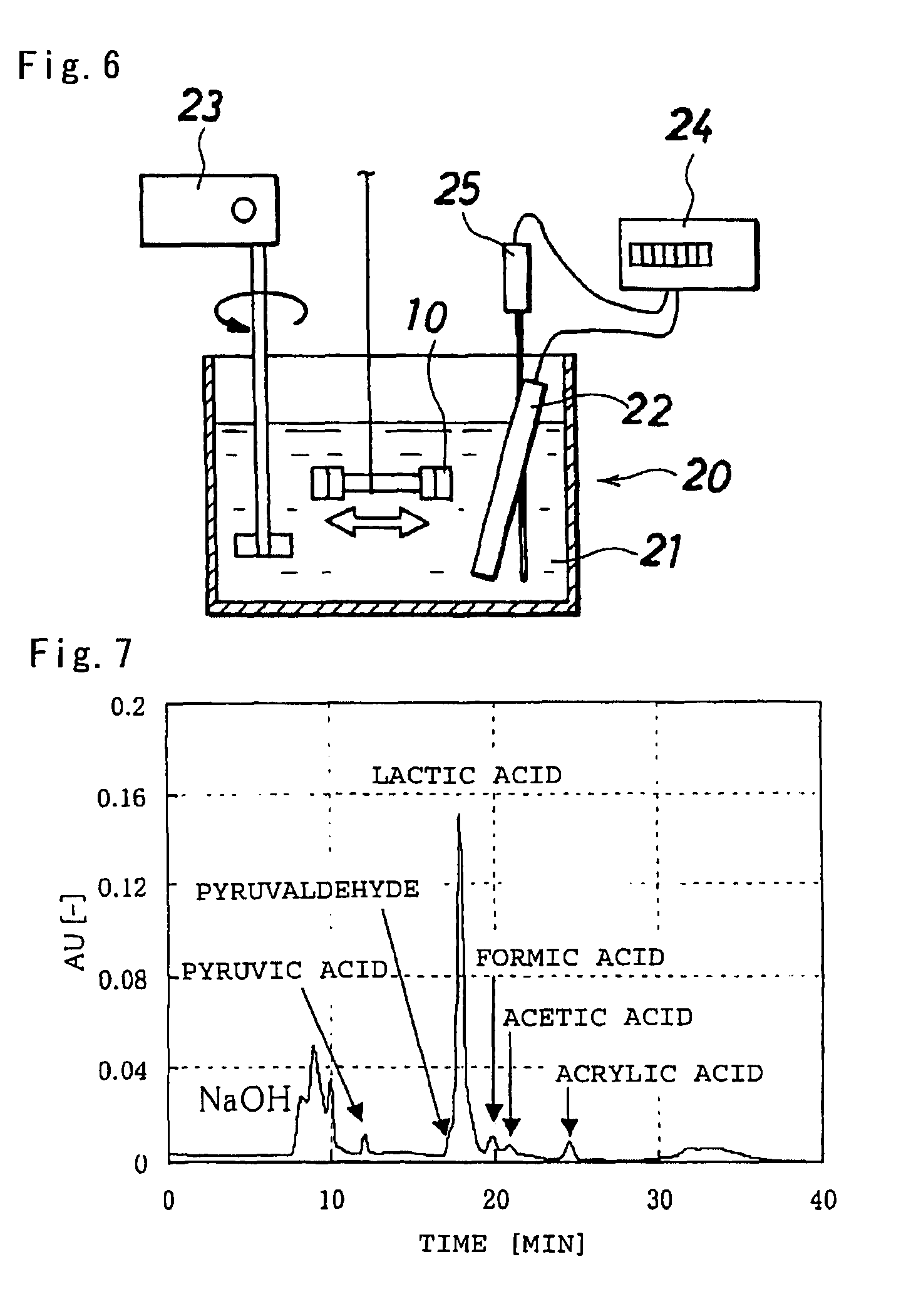 Process for production of lactic acid and equipment for the production