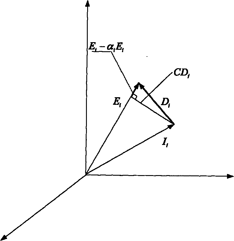 Depth generating method based on background difference sectional drawing and sparse optical flow method