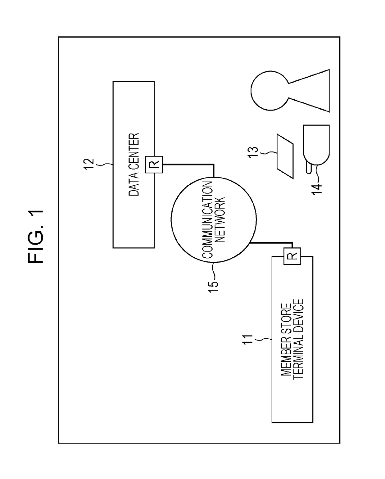 Information processing apparatus and method, and program