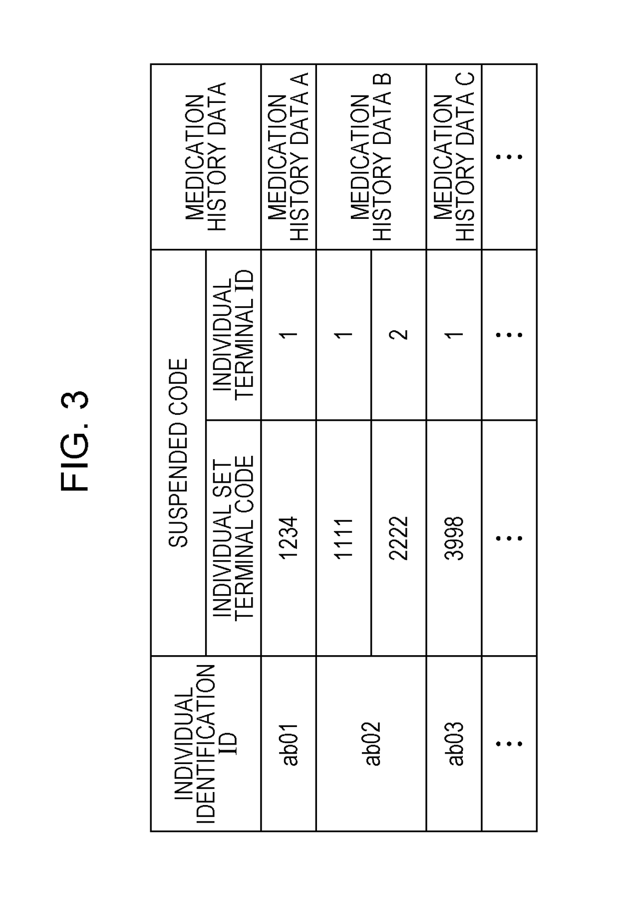 Information processing apparatus and method, and program