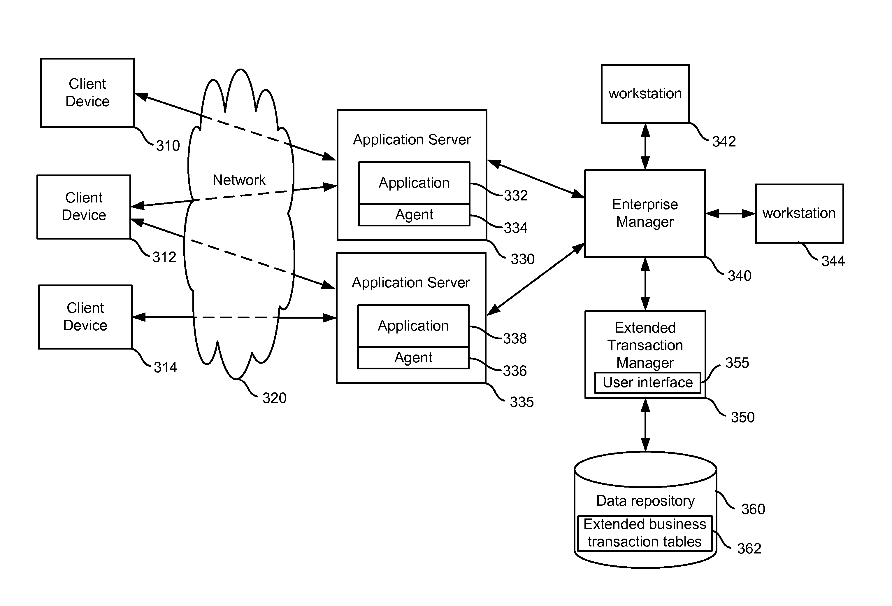 Monitoring asynchronous transactions within service oriented architecture