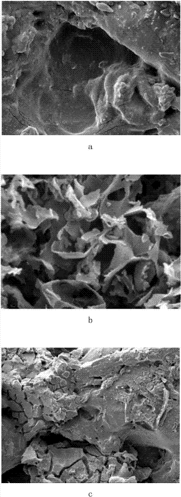 Preparation method of high-cycle and high-rate carbon-based negative electrode energy storage composite material