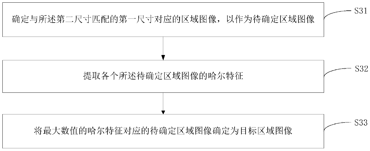 Unmanned aerial vehicle, tracking method thereof and computer readable storage medium