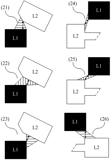 Shortest-distance-based spacing test results classifying method for use in integrated circuit layout and flat panel display layout