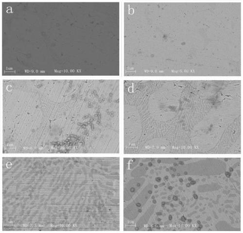 A kind of crystalline beryllium-containing high-entropy alloy material and preparation method thereof