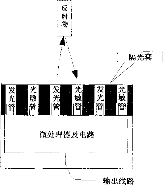 Computer input device operated by reflected light