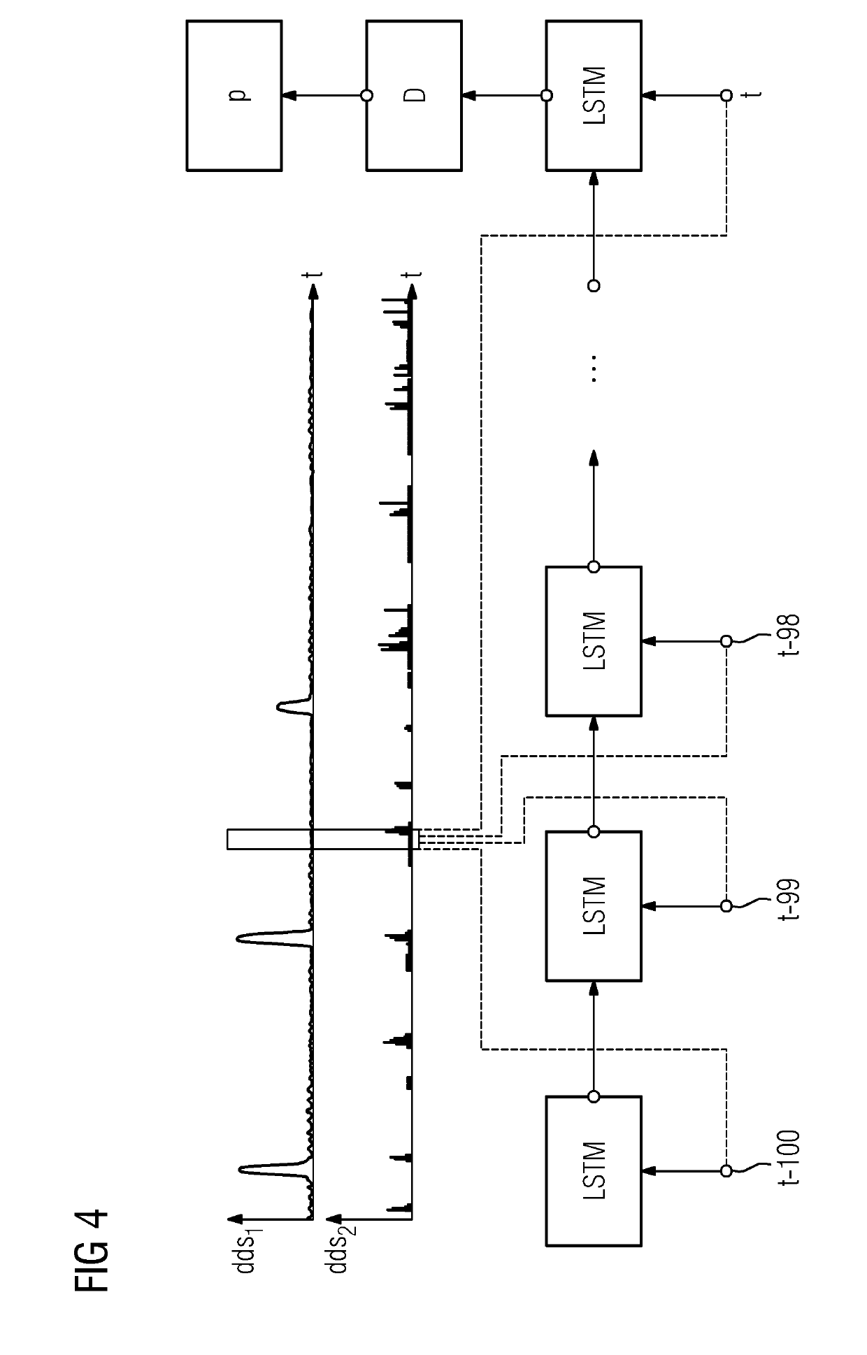 Data driven method for automated detection of anomalous work pieces during a production process