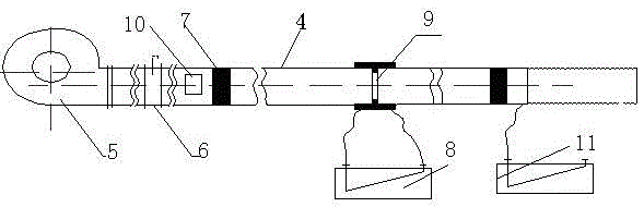 Test method for tightness of air duct air pressure and smoke detection