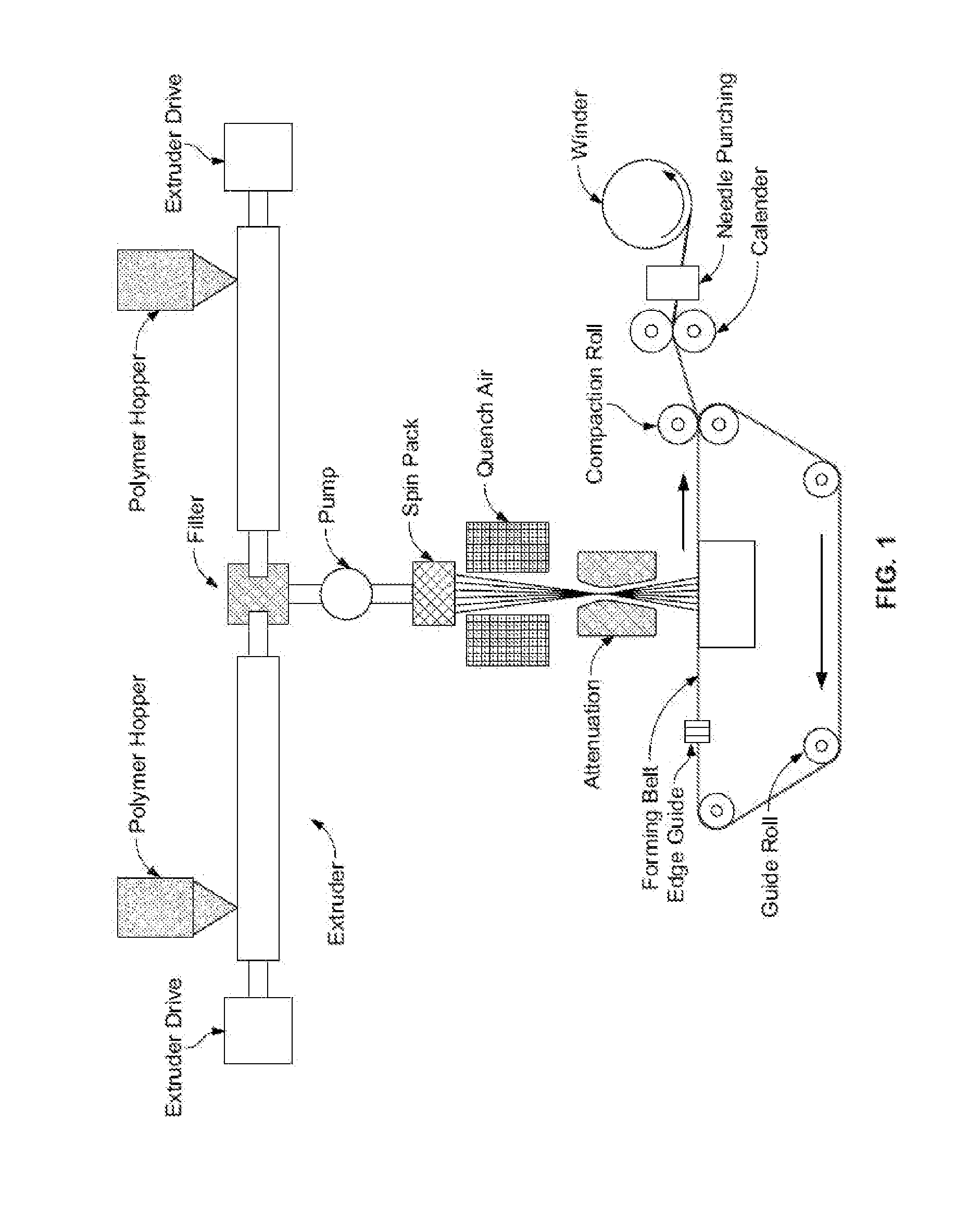 Multicomponent fibers and microdenier fabrics prepared by fibrillation thereof