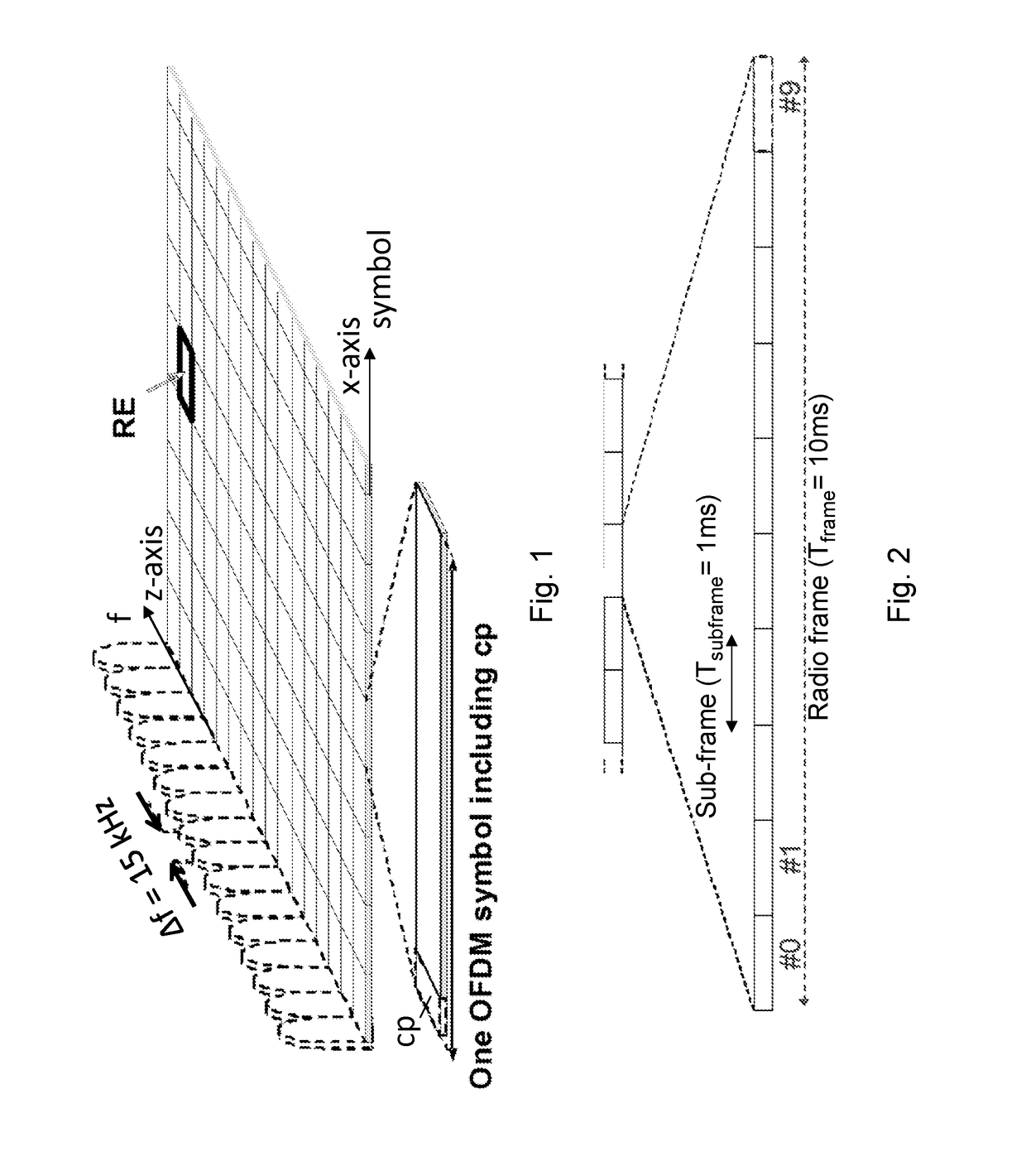Radio access node, communication terminal and methods performed therein