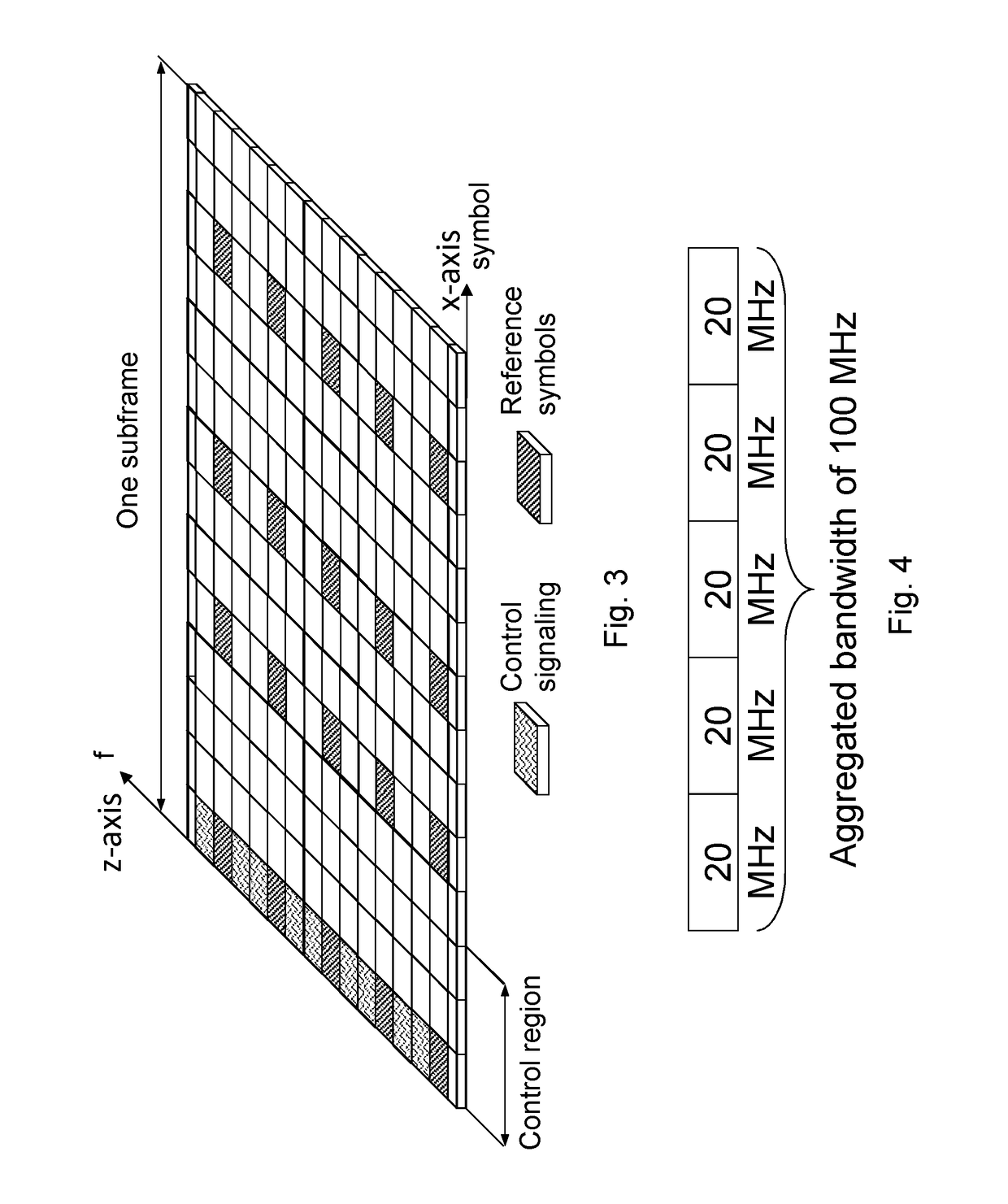 Radio access node, communication terminal and methods performed therein