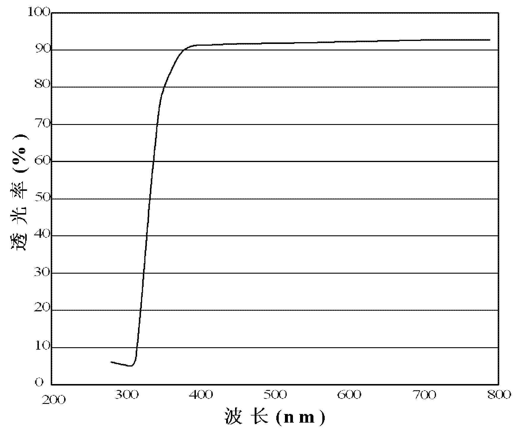 Light-reflecting anisotropically conductive adhesive and light emitting device