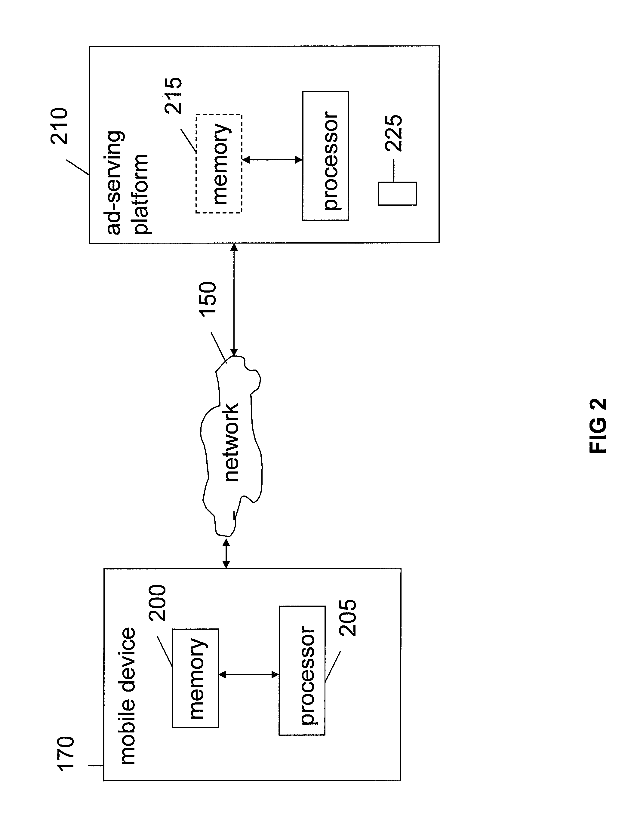 Targeted Advertisement Transmission and Delivery in a Bandwidth Limited Multicast Wireless System