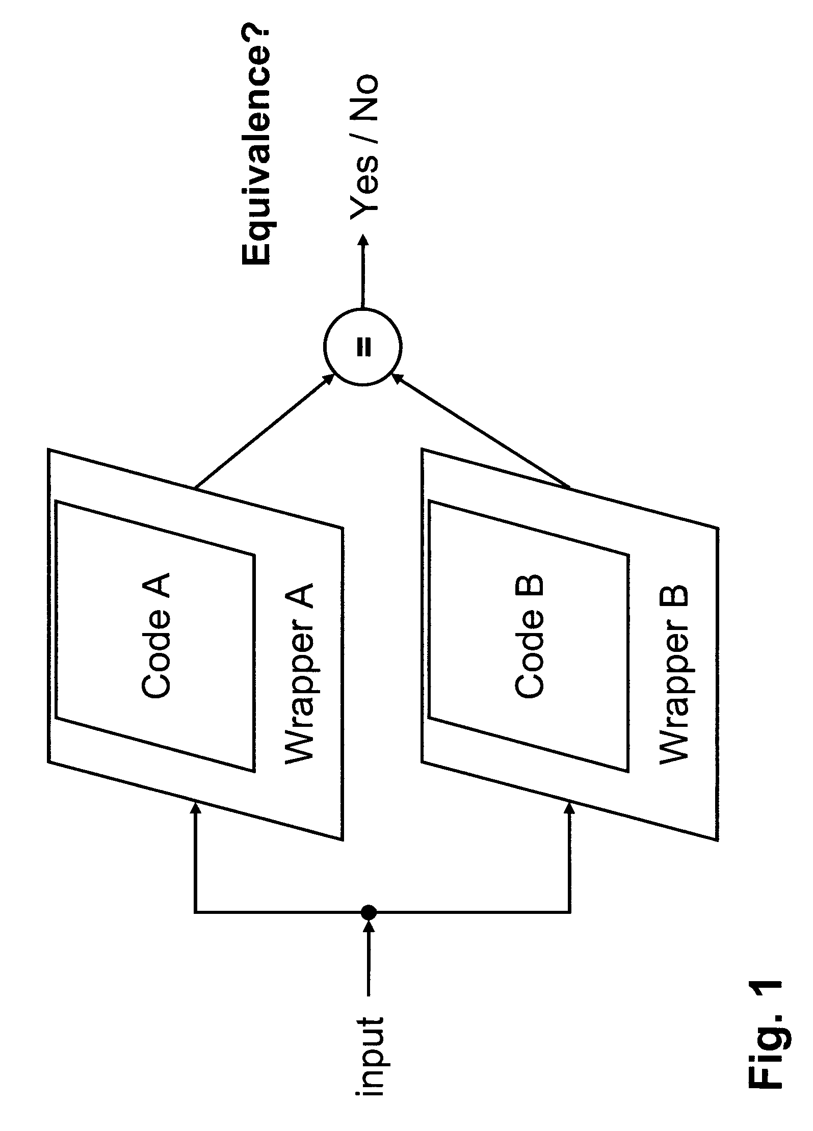 Method and system for verifying the equivalence of digital circuits