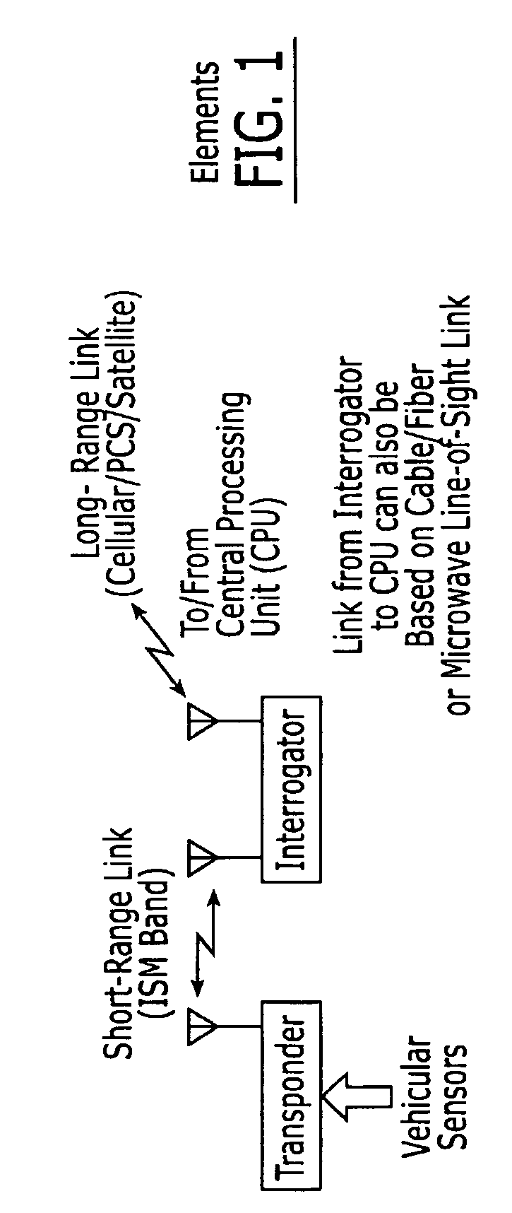 Cooperative vehicular identification system