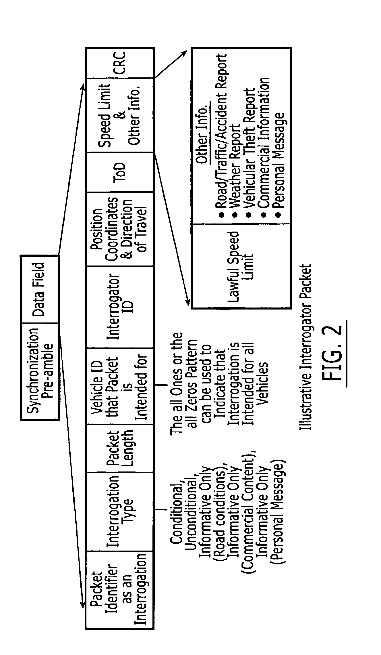 Cooperative vehicular identification system