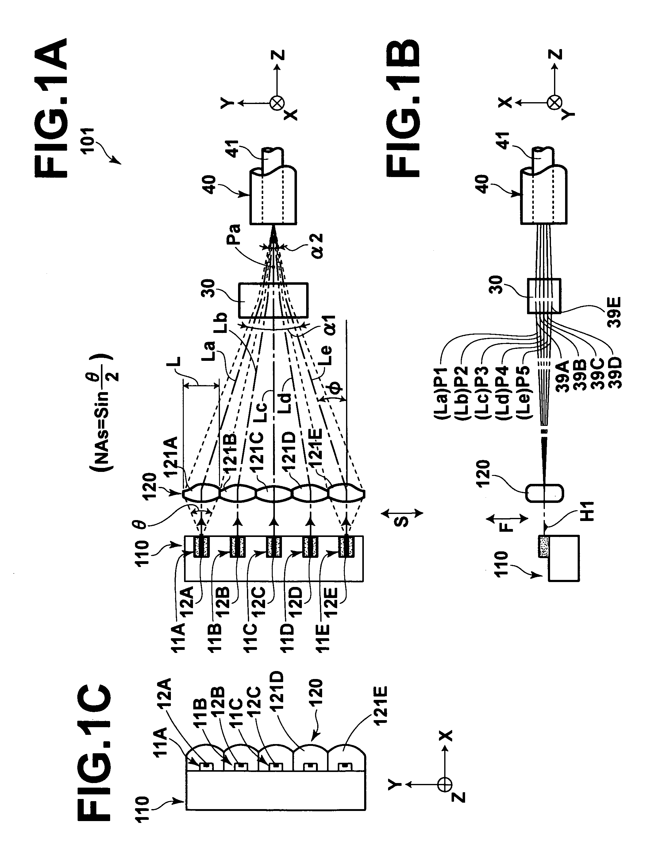 Apparatus for synthesizing laser beams