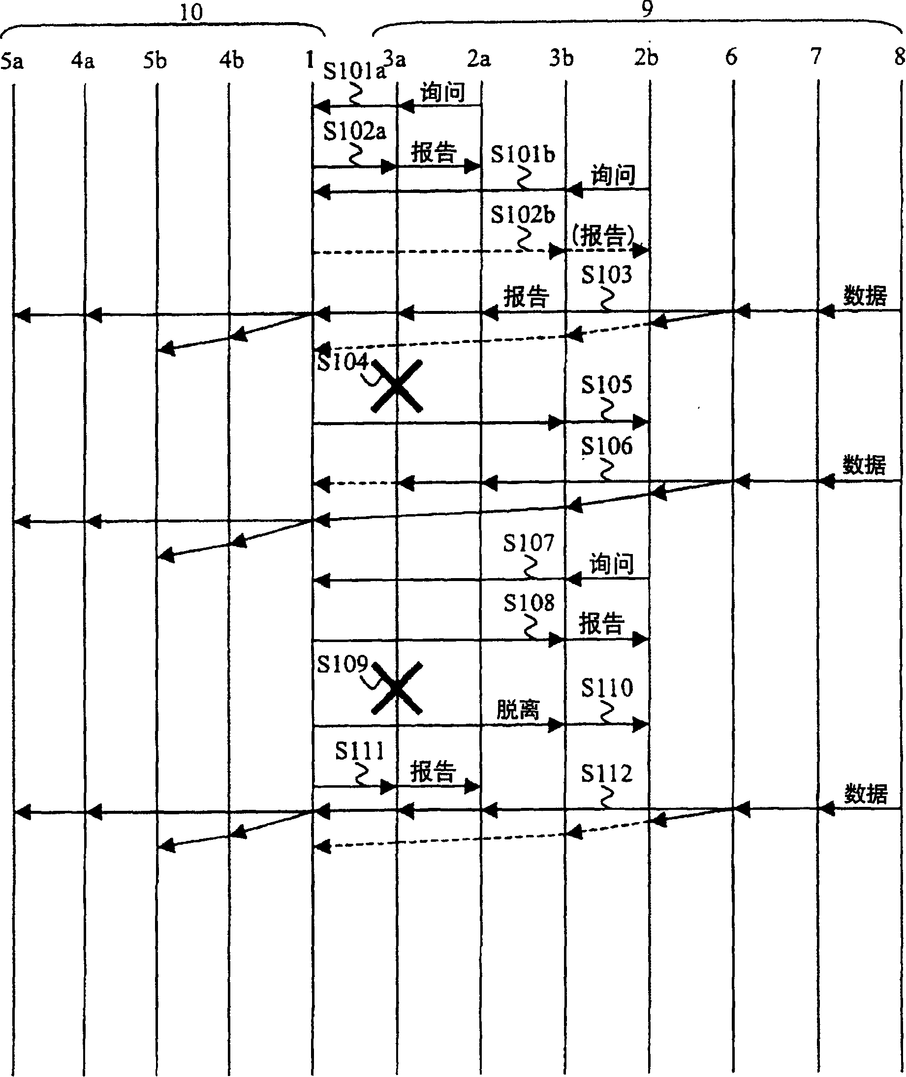 Router for multicast redundant routing and method for multicast redundancy