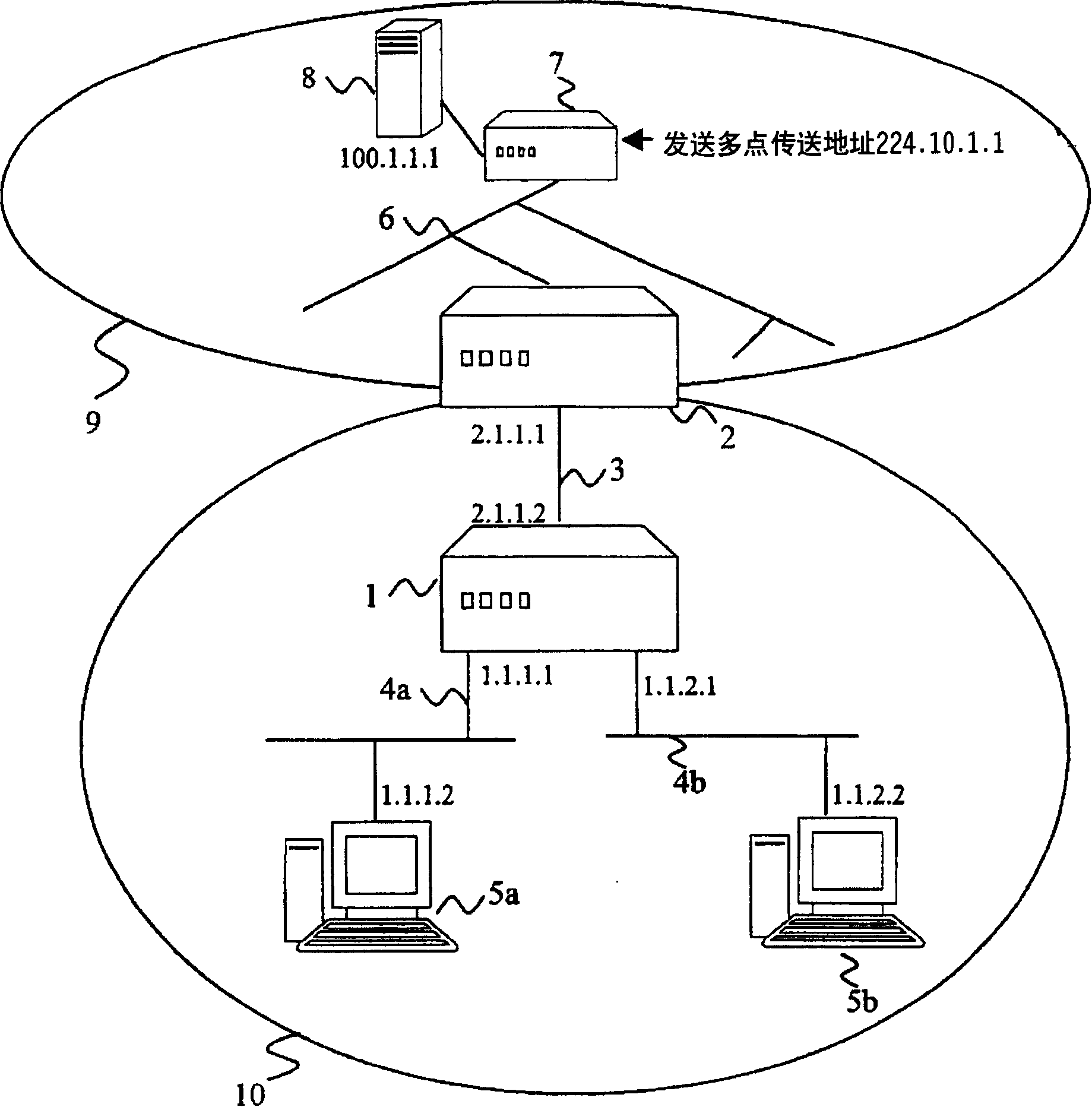 Router for multicast redundant routing and method for multicast redundancy