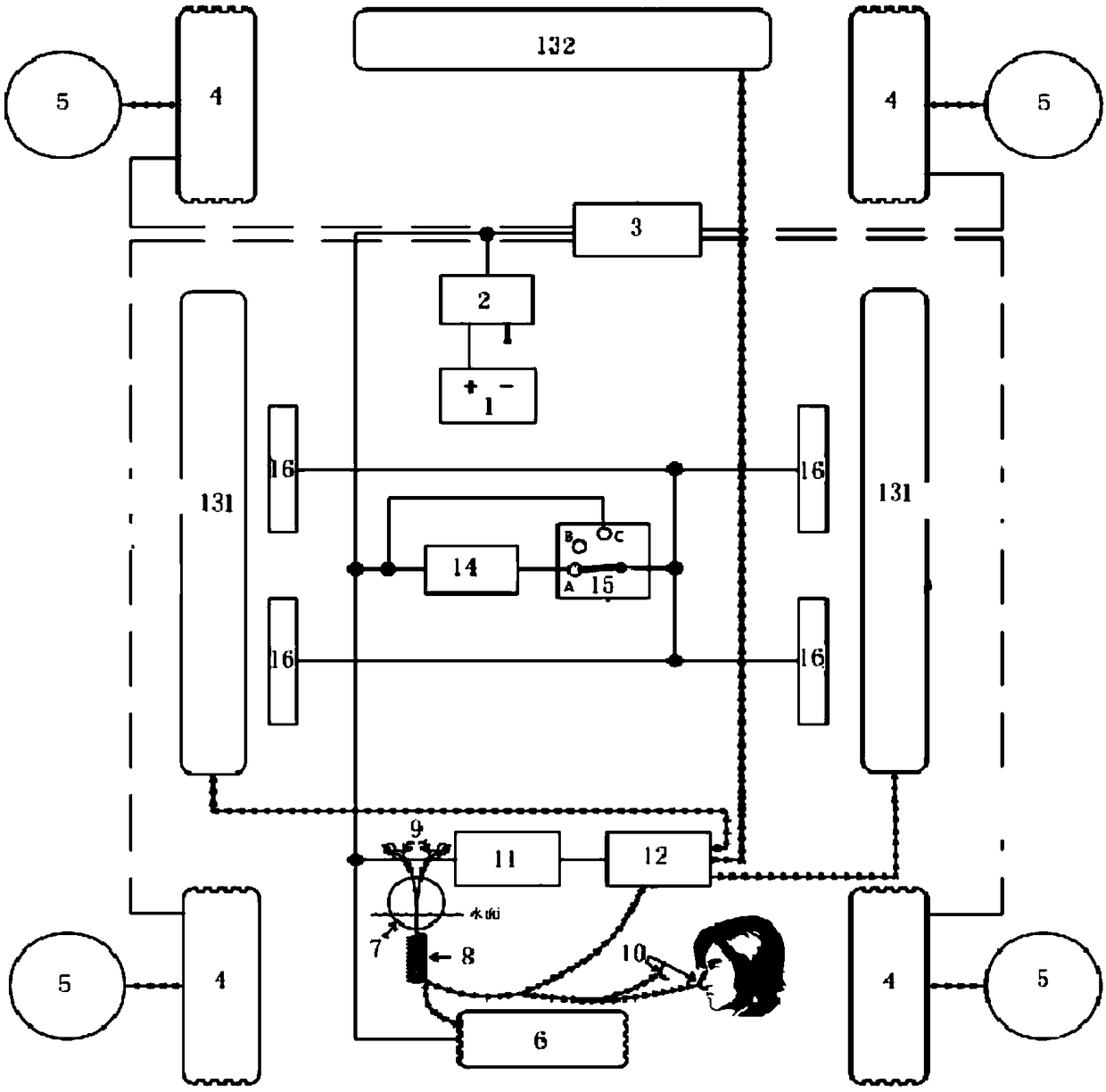 Automobile submerged self-rescue device and using method thereof