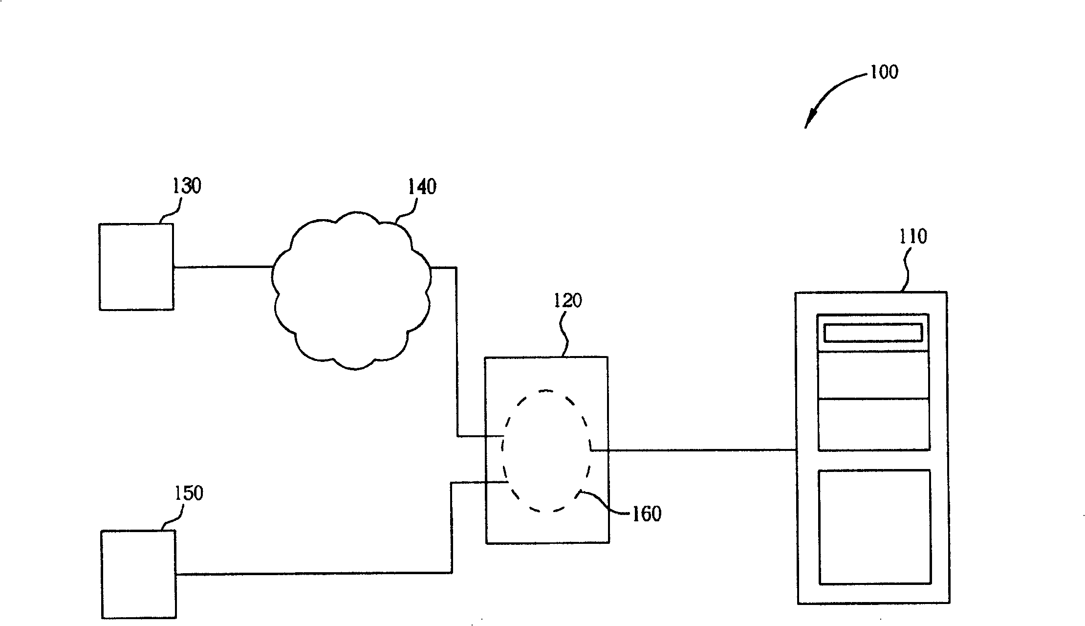 Computer system comprising computer switcher and method for operating same