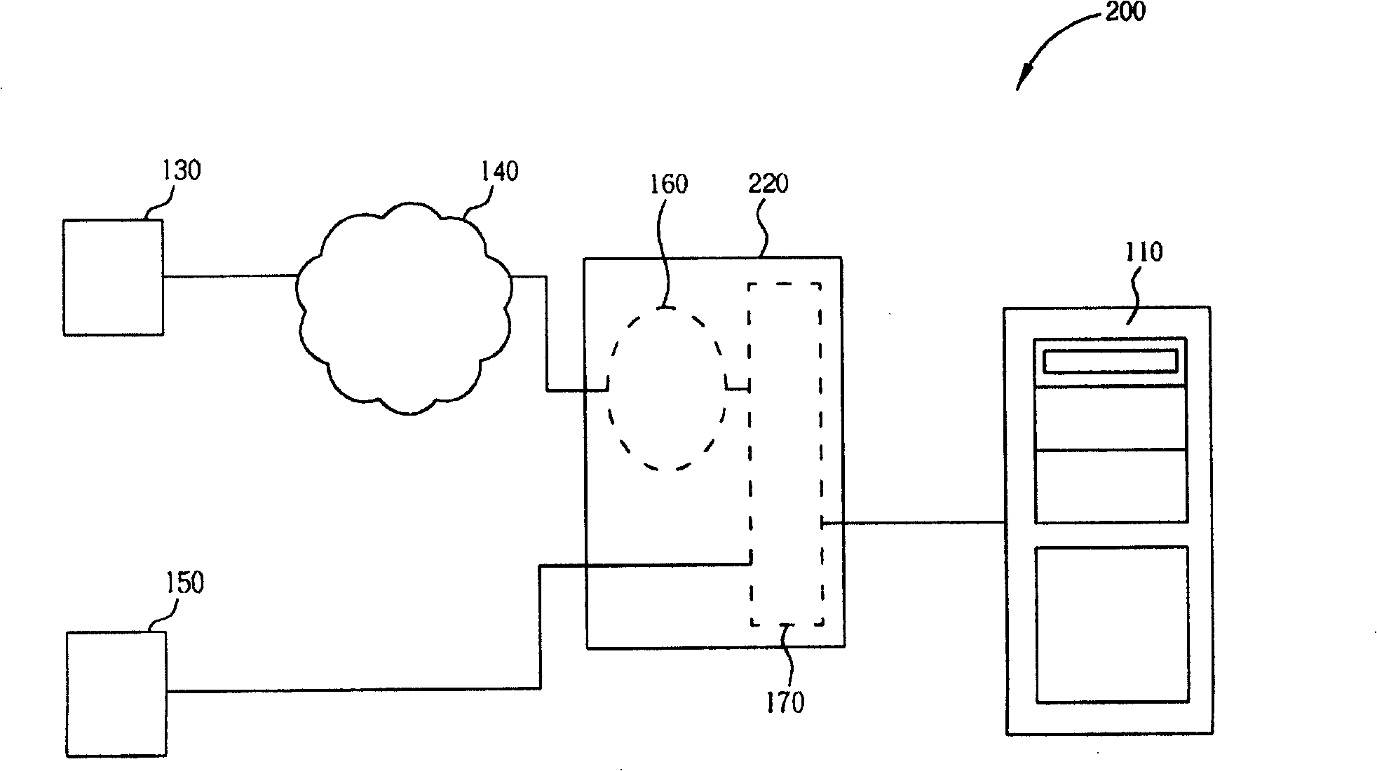 Computer system comprising computer switcher and method for operating same