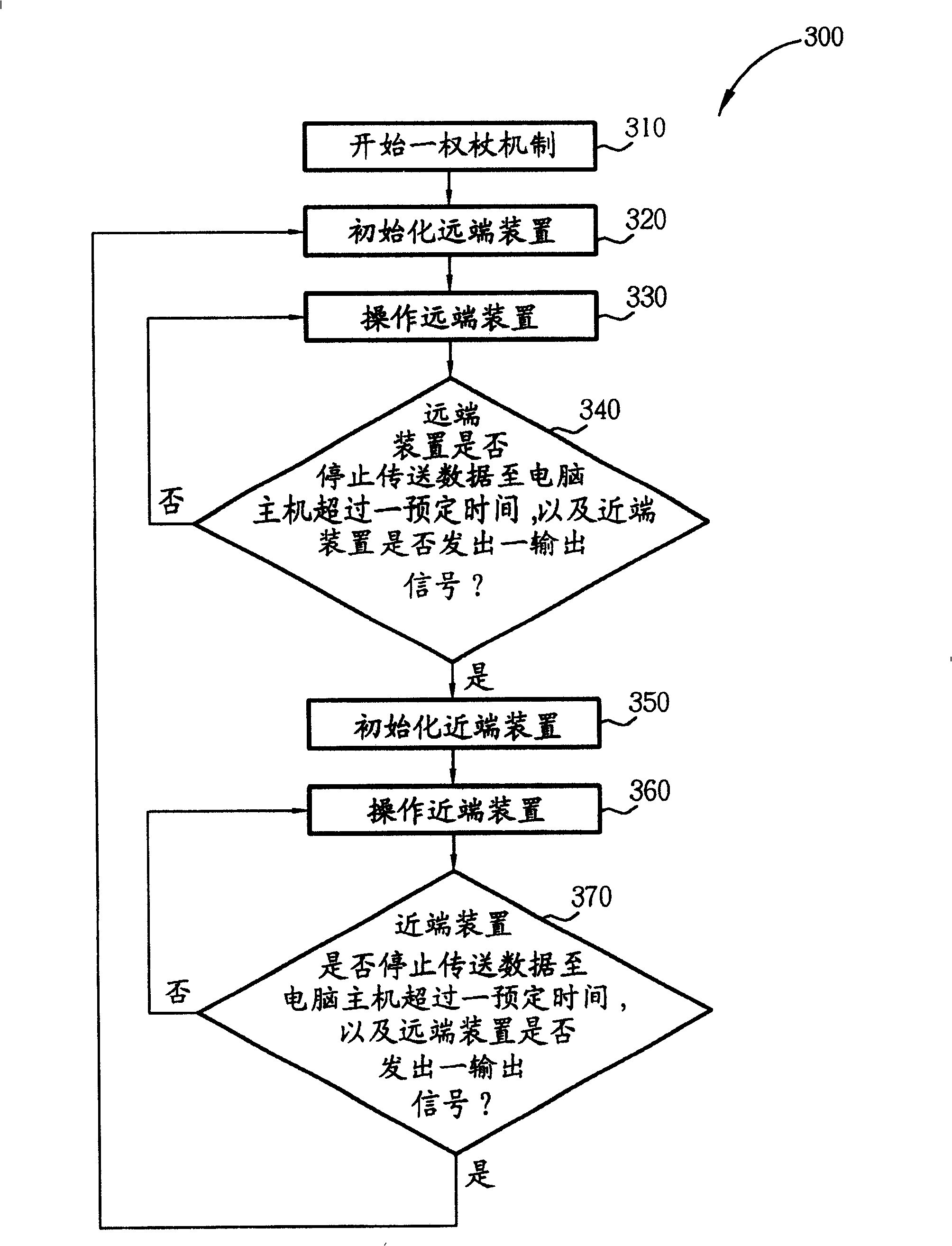 Computer system comprising computer switcher and method for operating same