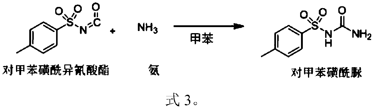 Preparation method for high-purity gliclazide intermediate namely p-toluenesulfonylurea