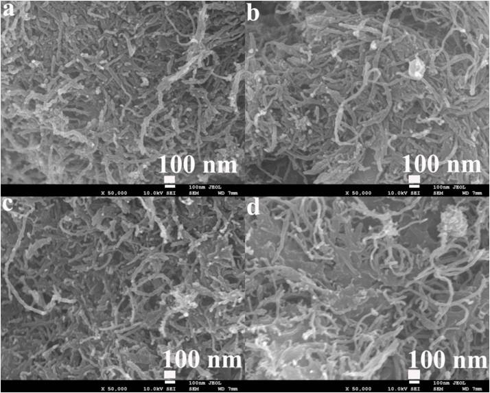 Preparation method and application of platinum-carbon quantum dot/multi-walled carbon nanotube composite material