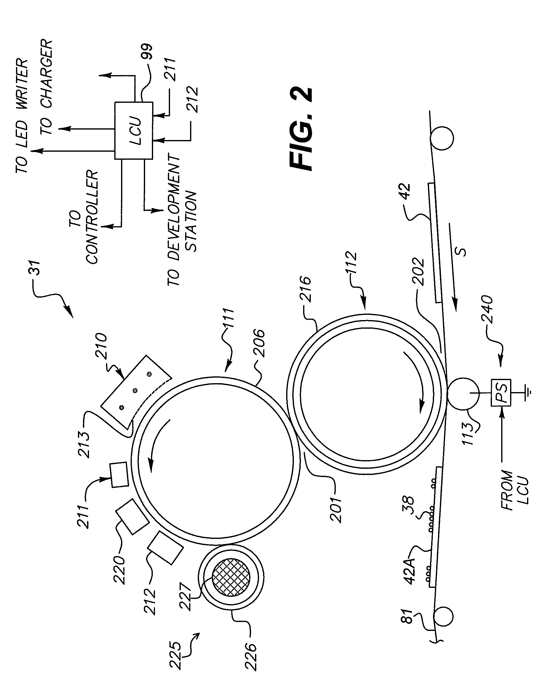 Electrophotographic printer with compressible-backup transfer station