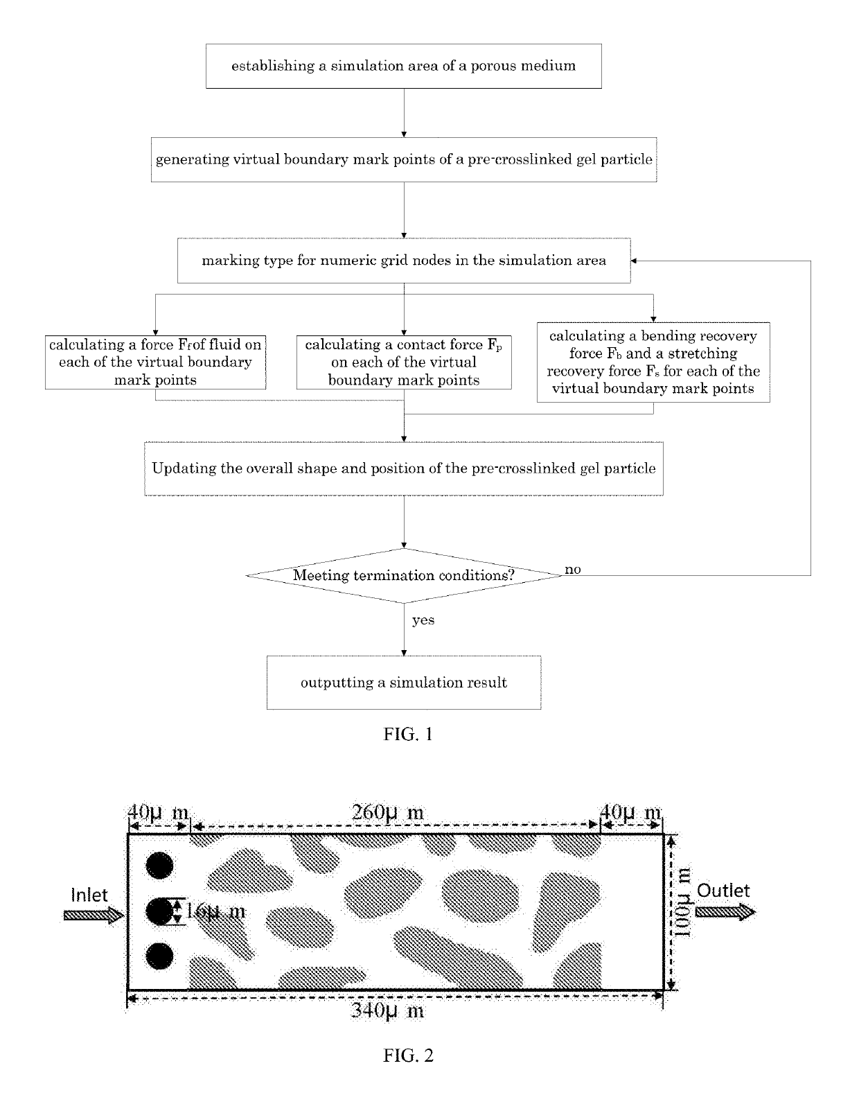 Method for simulation of microscopic flow of pre-crosslinked gel suspension liquid in porous medium