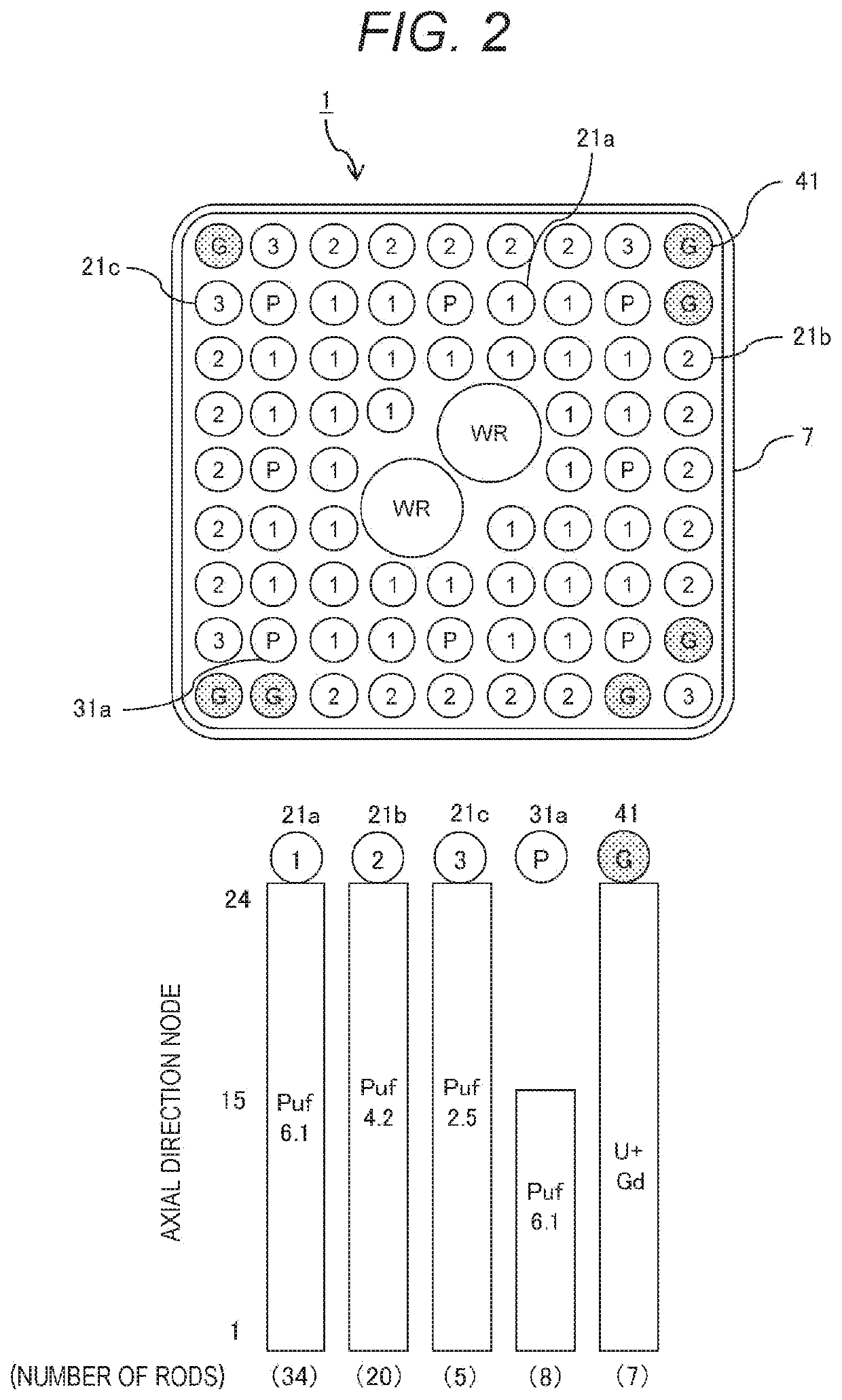 MOX fuel assembly