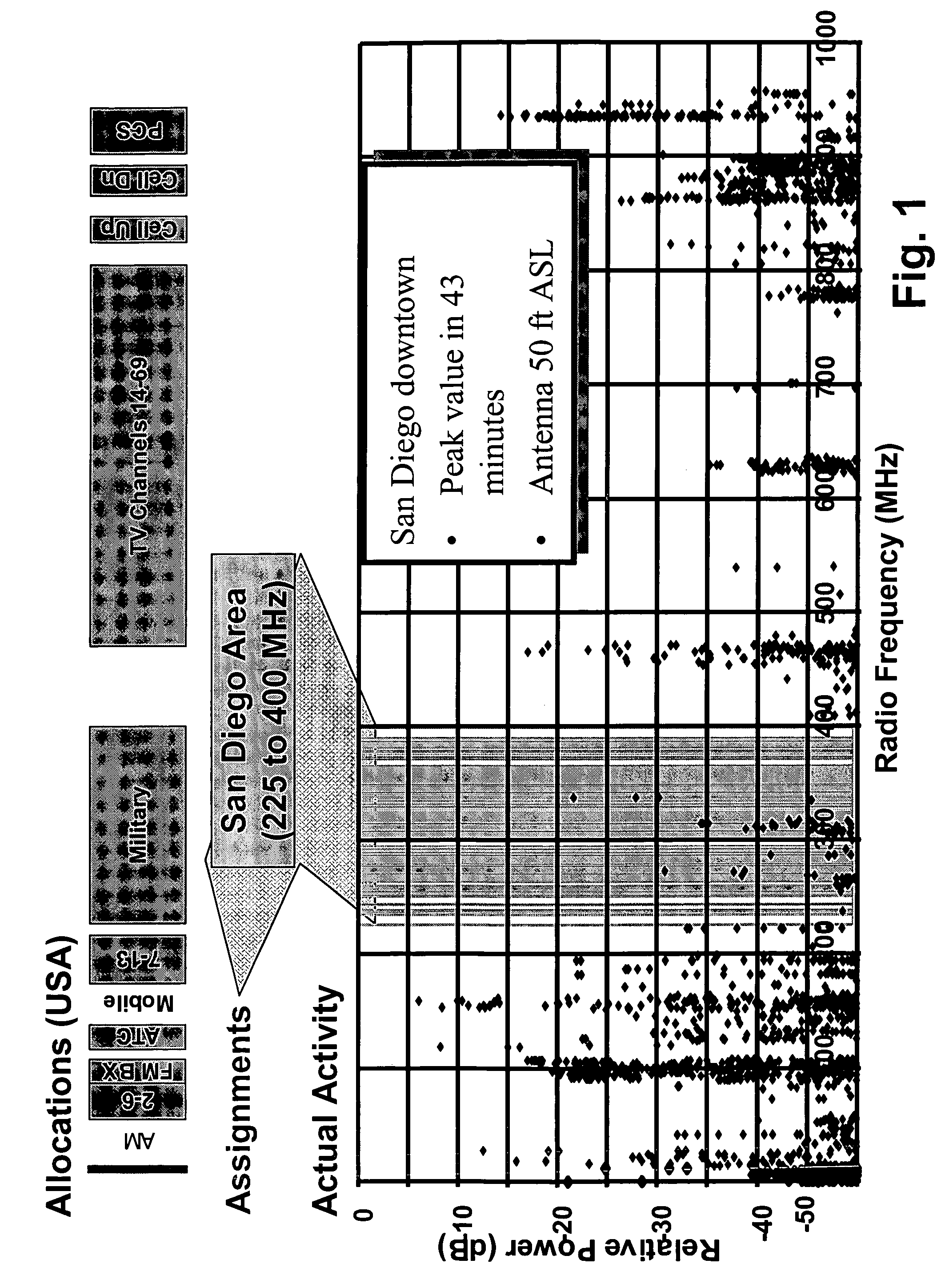 Method and system for energy reclamation and reuse