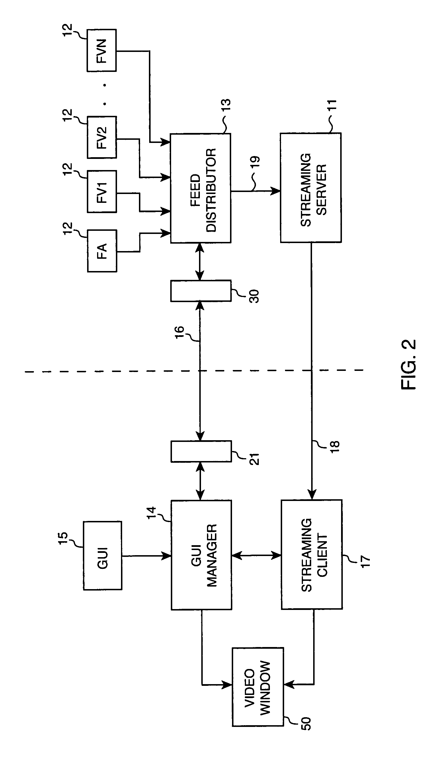 Audio-video data switching and viewing system