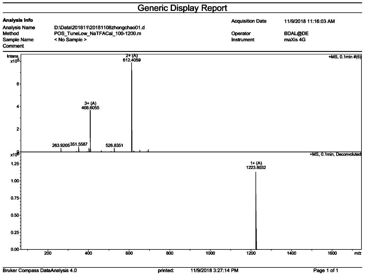 Side chain fatty acid modified antimicrobial peptide analogues containing D-type amino acid and synthesis and application thereof