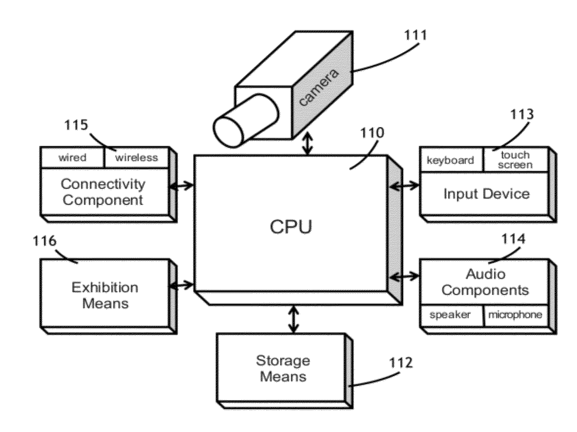 System for Food Recognition Method Using Portable Devices Having Digital Cameras