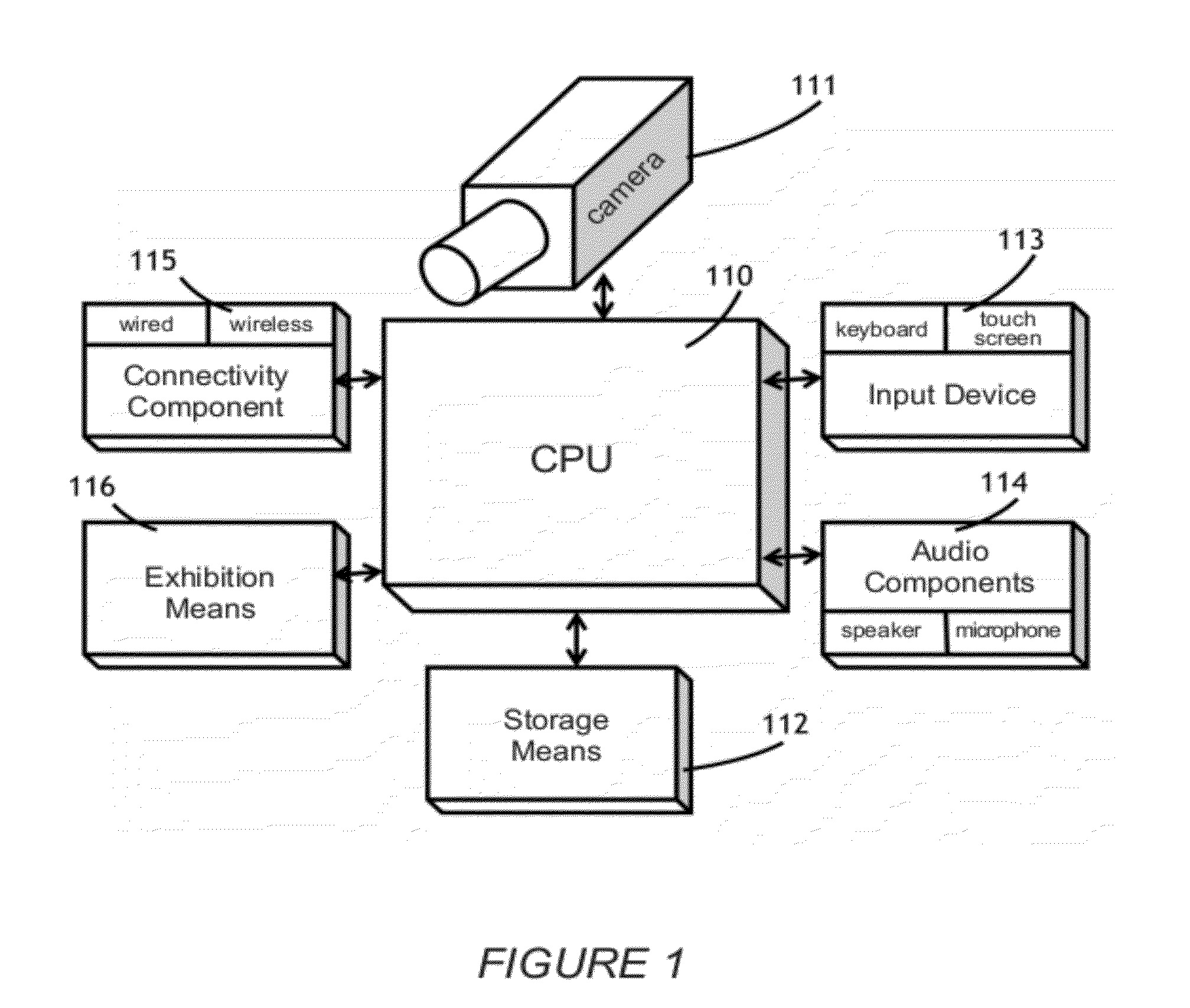 System for Food Recognition Method Using Portable Devices Having Digital Cameras