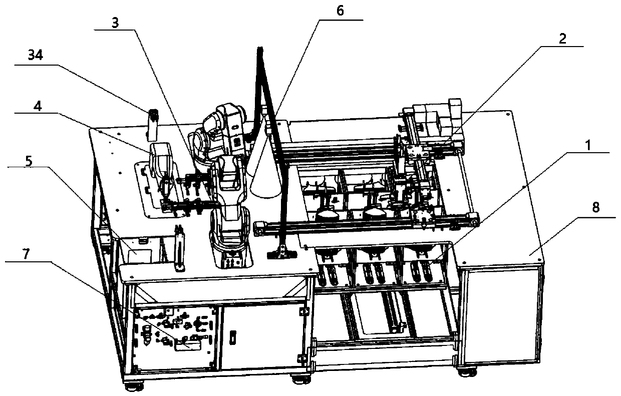 Sewing equipment and using method thereof